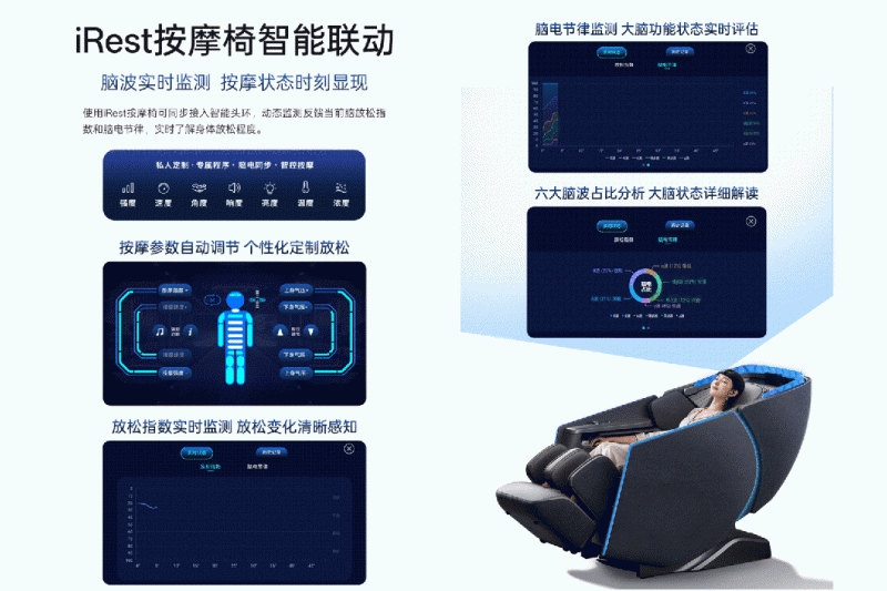 艾力斯特亮相世界青年科学家峰会，推动AI+健康生态链发展