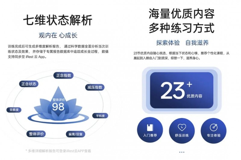 艾力斯特亮相世界青年科学家峰会，推动AI+健康生态链发展