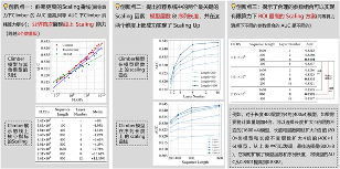 网易云音乐Climber大模型获CIKM2025最佳论文奖，破解推荐系统核心技术难题