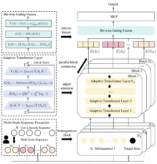 网易云音乐Climber大模型获CIKM2025最佳论文奖，破解推荐系统核心技术难题