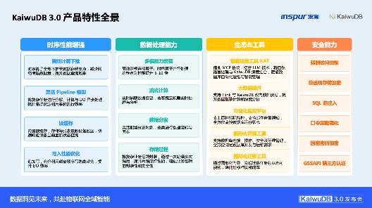 分布式多模数据库KaiwuDB V3.0发布，全面提升物联网数据管理能力