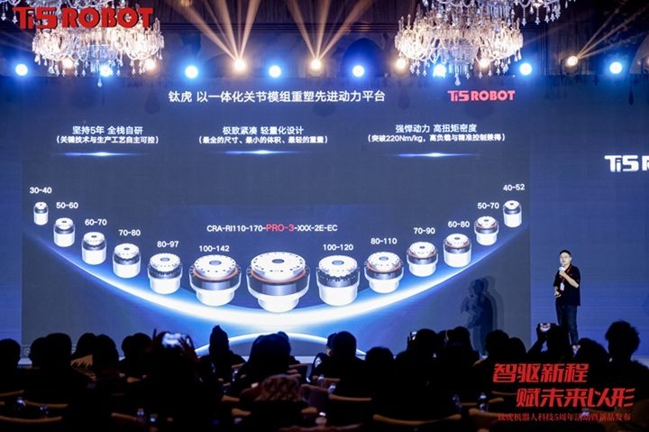 钛虎机器人五周年庆典发布多款新品，PRO-3系列关节模组引领行业突破