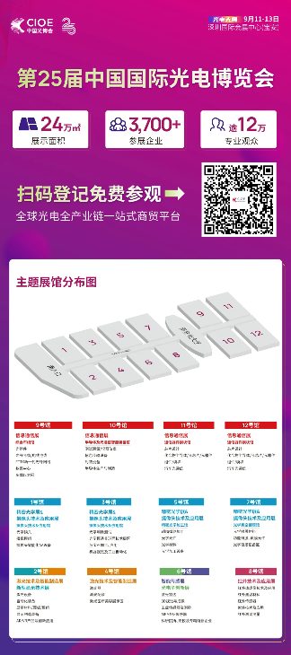 新周期 深互联——智能家居行业论坛汇聚光学巨头 新周期 深互联——智能家居行业论坛汇聚光学巨头