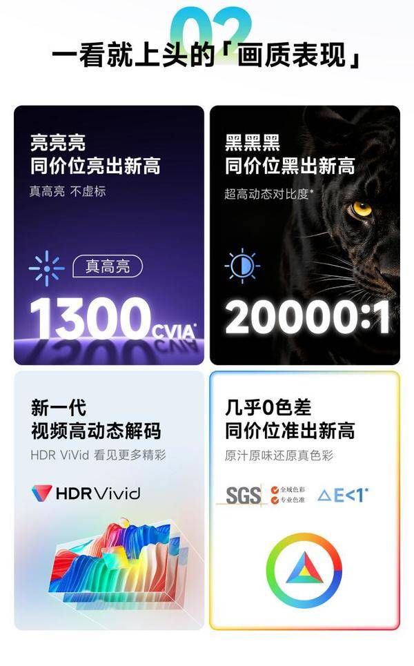 高亮度+低延迟的入门投影仪推荐及优缺点分析