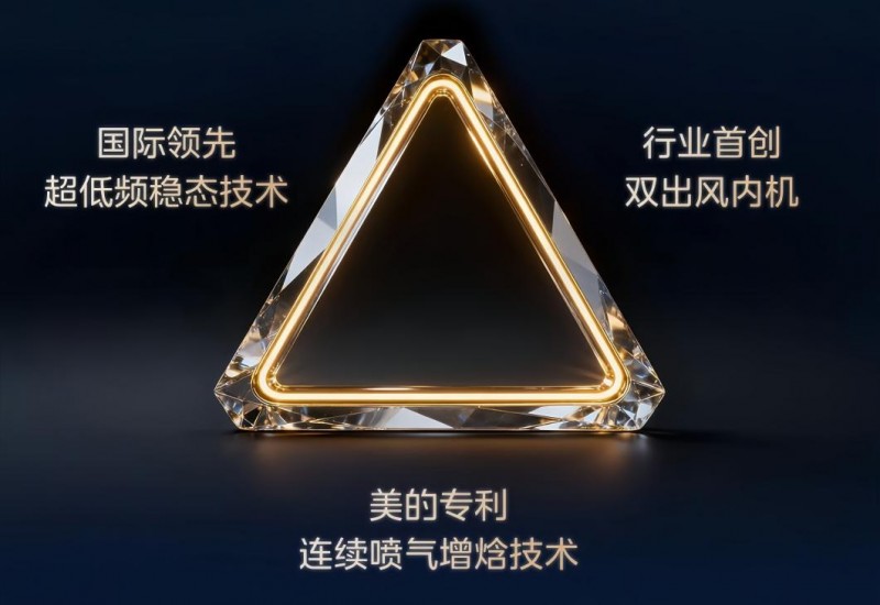 创新技术驱动舒适升级 全面风感重塑行业标准
