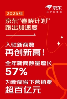 爆发增长！春晓计划推动新商万亿级商业机遇