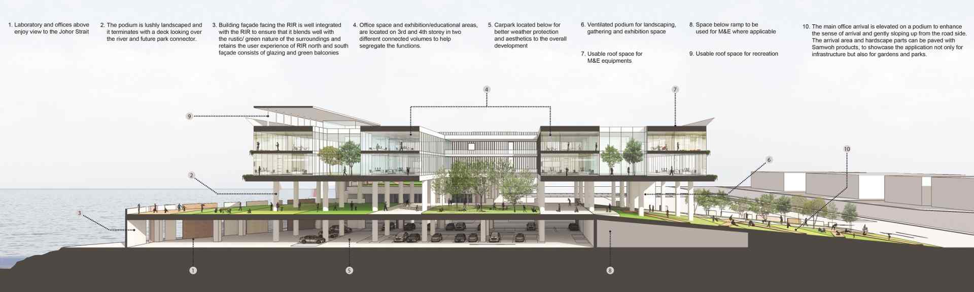 智能建筑如何引领绿色高效发展趋势 智能建筑如何引领绿色高效发展趋势
