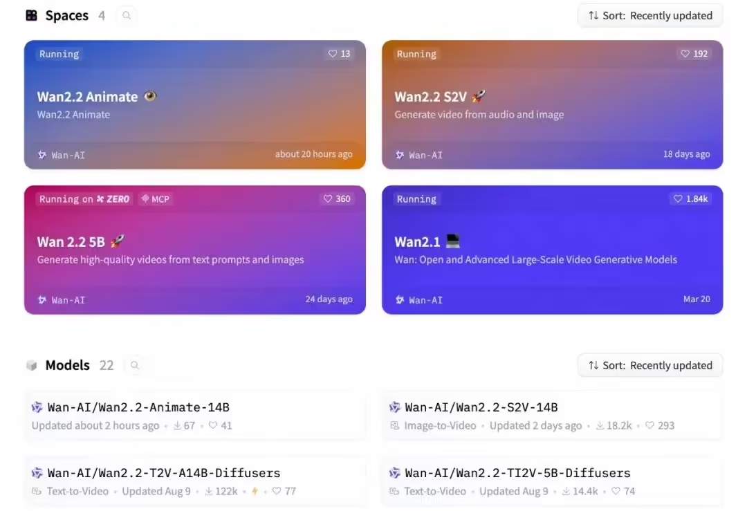 开源高性能动作生成模型Wan2.2-Animate 开启创意应用新可能 开源高性能动作生成模型Wan2.2-Animate 开启创意应用新可能