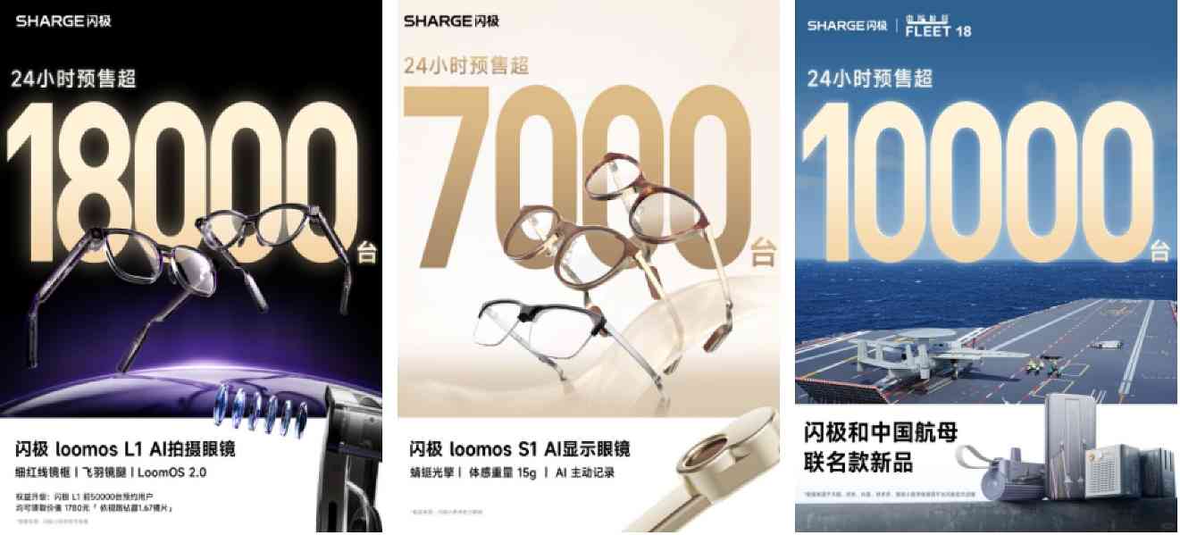 新型AI眼镜与航母联名产品引爆消费电子创新热潮