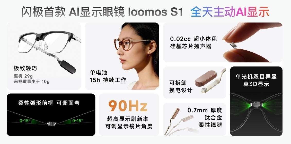 新型AI眼镜与航母联名产品引爆消费电子创新热潮