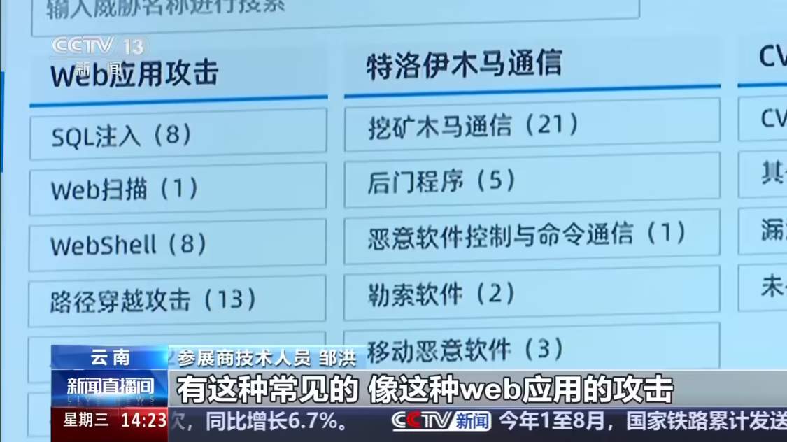 AI驱动网络安全新范式：高效识别与智能防御策略