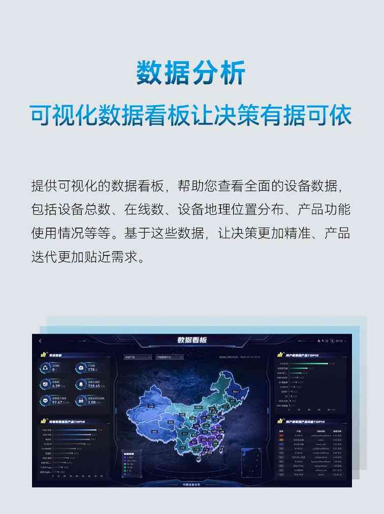 智能开发运营平台提升产品效率与运维管理
