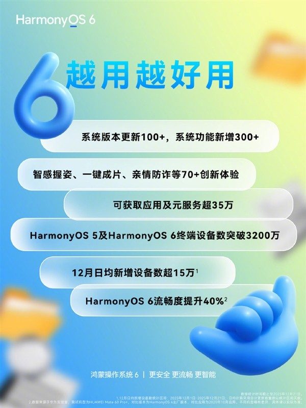 智慧电子年货新选择 鸿蒙生态赋能家庭体验升级