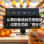高校花粉挑战赛圆满收官,HarmonyOS技术跃迁与生态反哺引领万物智联时代 高校花粉挑战赛圆满收官,HarmonyOS技术跃迁与生态反哺引领万物智联时代