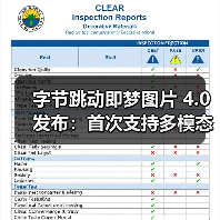 即梦AI图片4.0革新多模态生图功能，文生图与图像编辑同步升级
