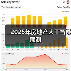 人工智能重塑房地产：2025五大变革趋势