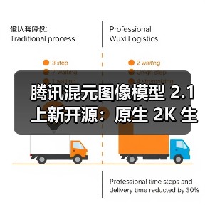 混元图像模型2.1开源：中英文降噪与多风格生成技术