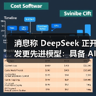可自主执行任务的AI智能体加速全球技术竞争