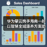 智慧全域康养:数字化医养服务如何实现全周期健康干预 智慧全域康养:数字化医养服务如何实现全周期健康干预