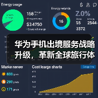 华为鸿蒙生态出境服务升级 重塑无缝旅行体验 华为鸿蒙生态出境服务升级 重塑无缝旅行体验