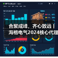 核心代理商大会探讨新产品合作战略