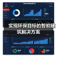 智能建筑如何助力环保与节能减排 智能建筑如何助力环保与节能减排