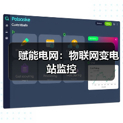 物联网赋能变电站监控：五大智能应用解析