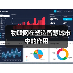 物联网与AI协同赋能智慧城市可持续发展 物联网与AI协同赋能智慧城市可持续发展