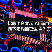 大厂争夺AI人才：2026届秋招岗位占比创新高