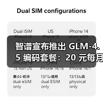 智谱推出Claude Code开发者专属套餐，GLM-4.5性能媲美国际主流模型