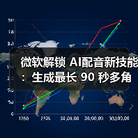AI语音生成工具革新情感表达体验 AI语音生成工具革新情感表达体验