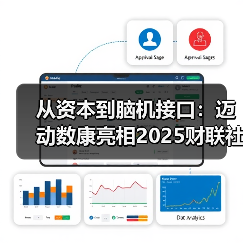 硬科技投资新趋势:技术突破与长期价值驱动产业变革 硬科技投资新趋势:技术突破与长期价值驱动产业变革