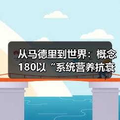 系统营养抗衰新理念:西班牙品牌深耕30年 系统营养抗衰新理念:西班牙品牌深耕30年
