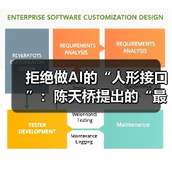 AI时代如何用责任对抗算法优化 AI时代如何用责任对抗算法优化