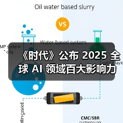 2025全球AI影响力人物榜单揭晓 人才争夺进入白热化 2025全球AI影响力人物榜单揭晓 人才争夺进入白热化