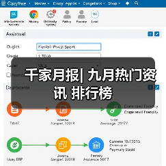 千家月报| 九月热门资讯 排行榜 千家月报| 九月热门资讯 排行榜