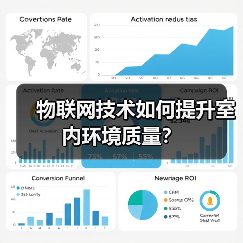 物联网技术如何提升室内环境质量? 物联网技术如何提升室内环境质量?