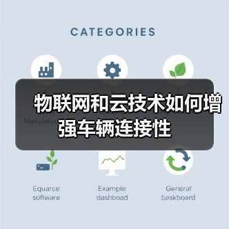 物联网与云计算推动汽车连接性革新