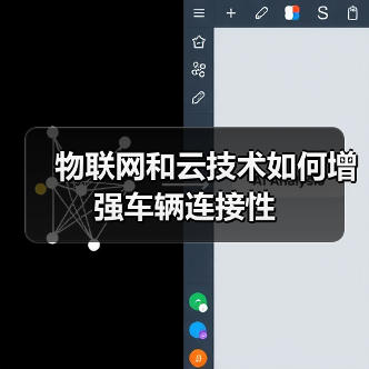 物联网与云计算推动汽车连接性革新