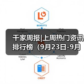 智能建筑技术趋势与数字化转型机遇 智能建筑技术趋势与数字化转型机遇