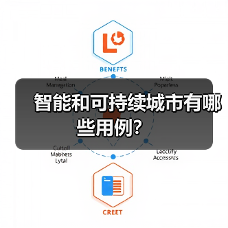 智能与可持续城市的关键应用领域