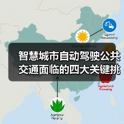 自动驾驶公共交通面临技术安全与法律挑战
