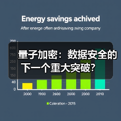 量子加密技术挑战数据安全未来突破点 量子加密技术挑战数据安全未来突破点