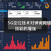 5G定位技术提升蜂窝网络性能与应用场景 5G定位技术提升蜂窝网络性能与应用场景