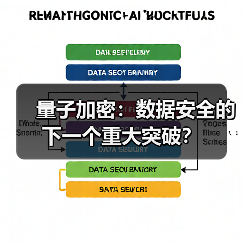 量子加密技术挑战数据安全未来突破点 量子加密技术挑战数据安全未来突破点