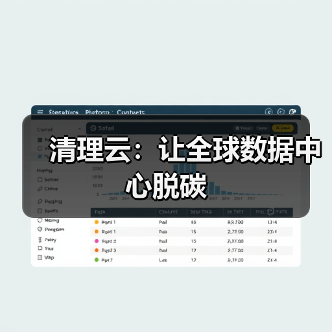 数据中心脱碳路径:技术创新与政策引导 数据中心脱碳路径:技术创新与政策引导