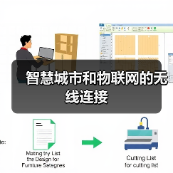 智慧城市无线连接技术解析与应用前景 智慧城市无线连接技术解析与应用前景
