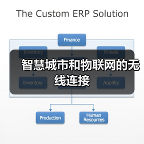 智慧城市无线连接技术解析与应用前景 智慧城市无线连接技术解析与应用前景