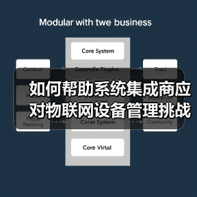 物联网设备管理挑战与系统集成商应对策略 物联网设备管理挑战与系统集成商应对策略