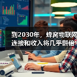 蜂窝物联网加速数字化转型:5G与6G驱动增长 蜂窝物联网加速数字化转型:5G与6G驱动增长